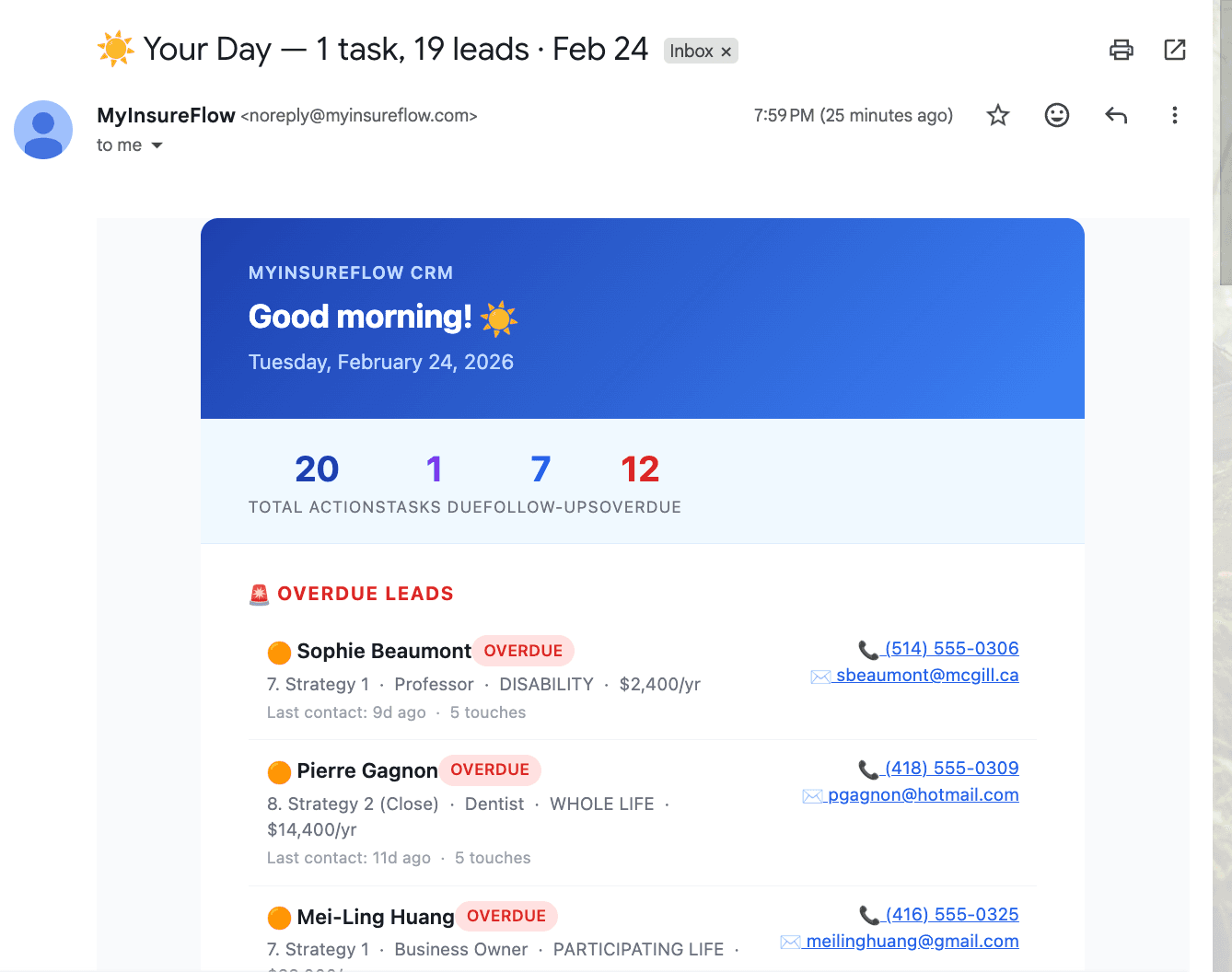 MyInsureFlow daily email digest