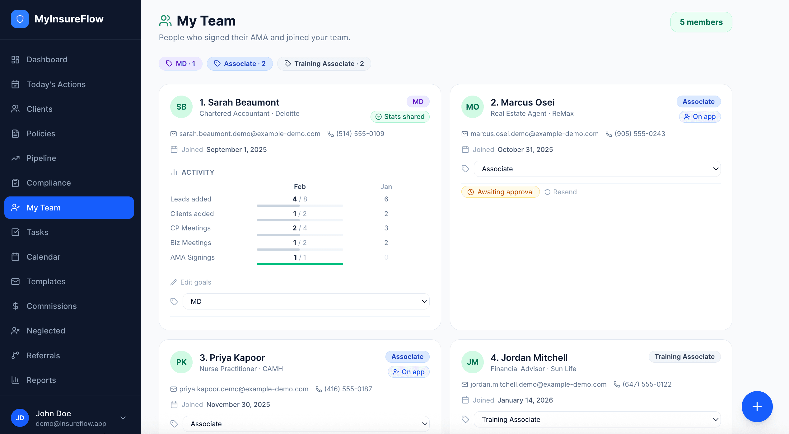 MyInsureFlow team management view
